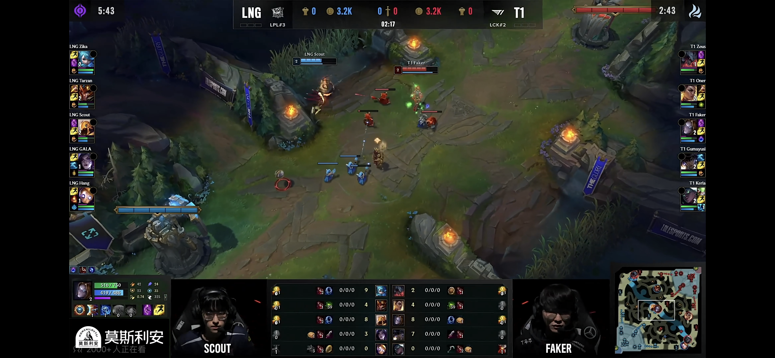 开云平台-EDG绝杀NS，Faker线上压制力十足峡谷大战小组赛，技惊四座