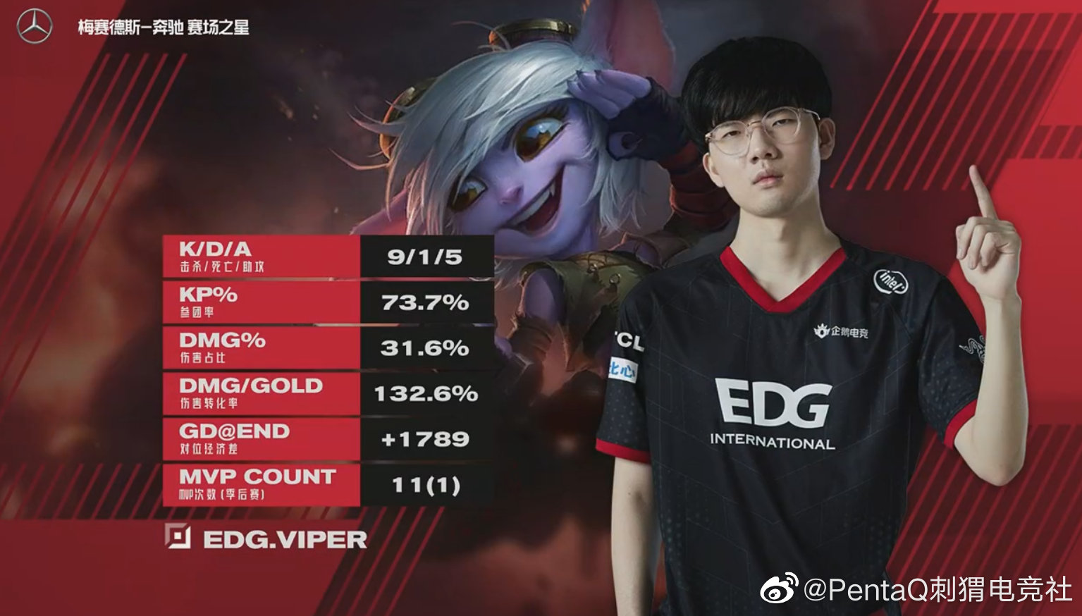 开云体育在线-TSM轻取FPX，Viper操刀奇招英雄翻盘宿命之战成都决赛之夜，技惊四座